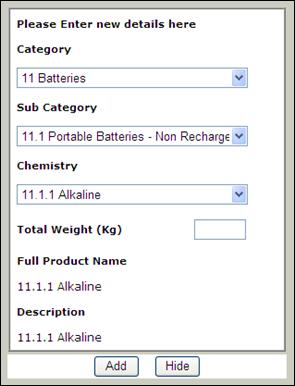 Data Entry Panel